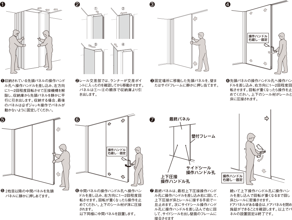 スライディングウォールの操作手順