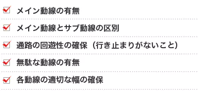 メイン動線の有無 メイン動線とサブ動線の区別 通路の回遊性の確保（行き止まりがないこと） 無駄な動線の有無 各動線の適切な幅の確保