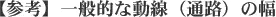 【参考】一般的な動線（通路）の幅