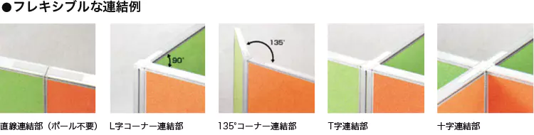 ・フレキシブルな連結例 直線連結部（ポール不要） L字コーナー連結部 135°コーナー連結部 T字連結部 十字連結部