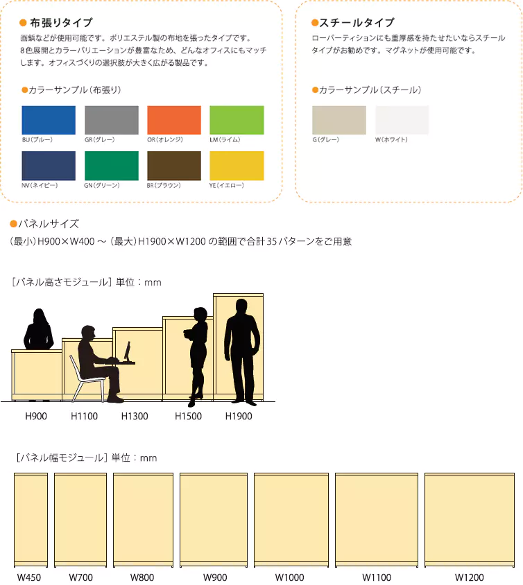 ・布張りタイプ 画鋲などが使用可能です。ポリエステル製の布地を張ったタイプです。8色展開とカラーバリエーションが豊富なため、どんなオフィスにもマッチします。オフィスづくりの選択肢が大きく広がる製品です。 ・スチールタイプ ローパーティションにも重厚感を持たせたいならスチールタイプがお勧めです。マグネットが使用可能です。 パネルサイズ（最小）H900xW400～（最大）H1900xW1200の範囲で合計35パターンをご用意