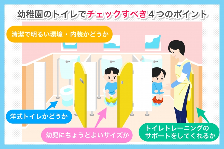 幼稚園選びの中でのトイレの重要性