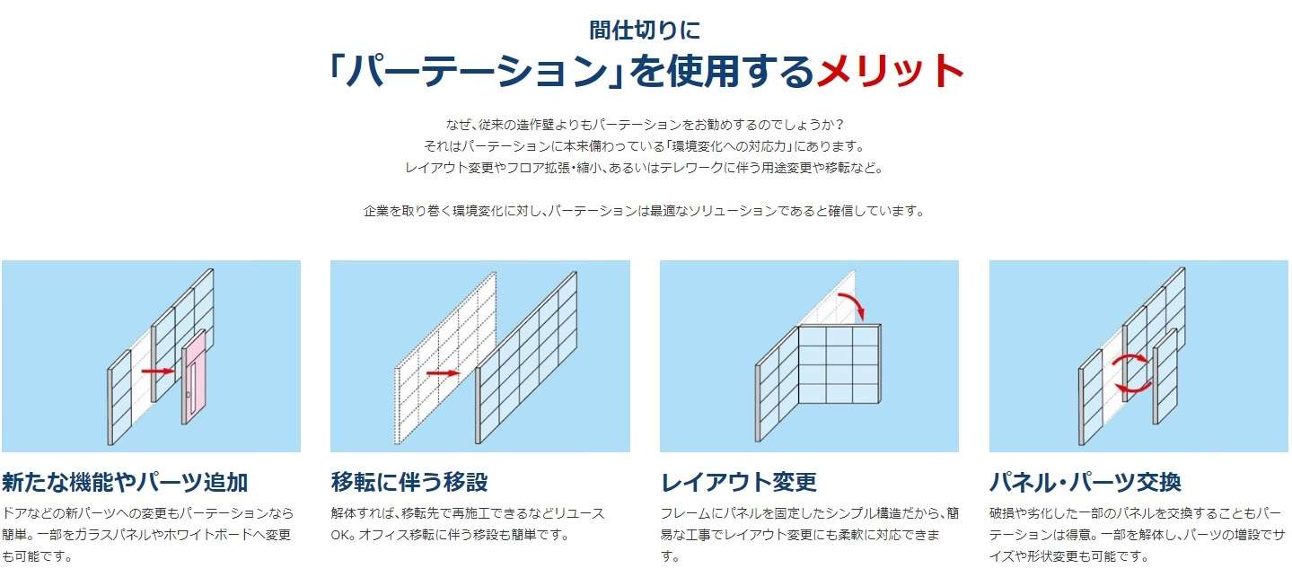 間仕切りに「パーテーション」を使用するメリット