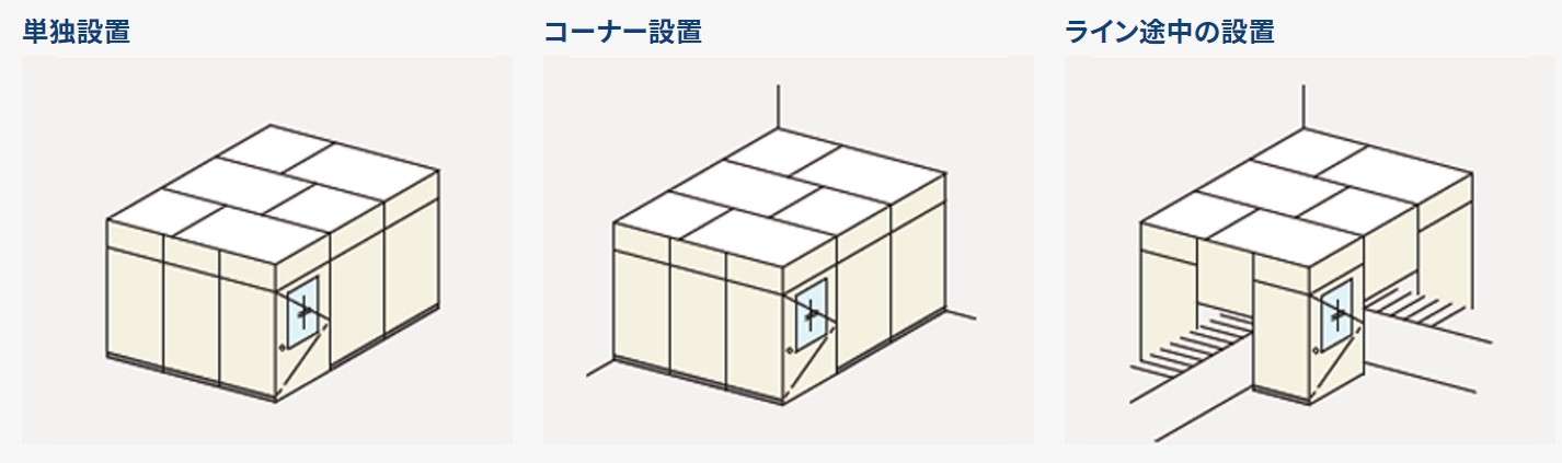 使用条件に合わせた設置方法が可能なファクトリーブース