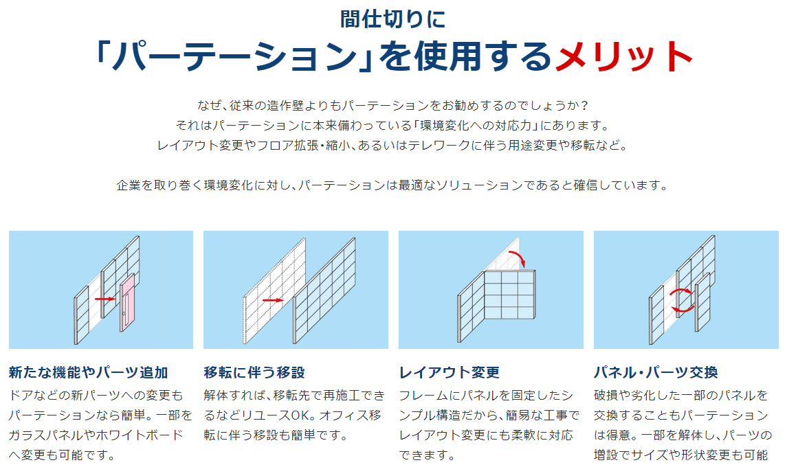 間仕切りに「パーテーション」を使用するメリット